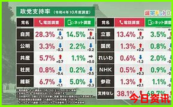 哈尔滨有哪些著名景点